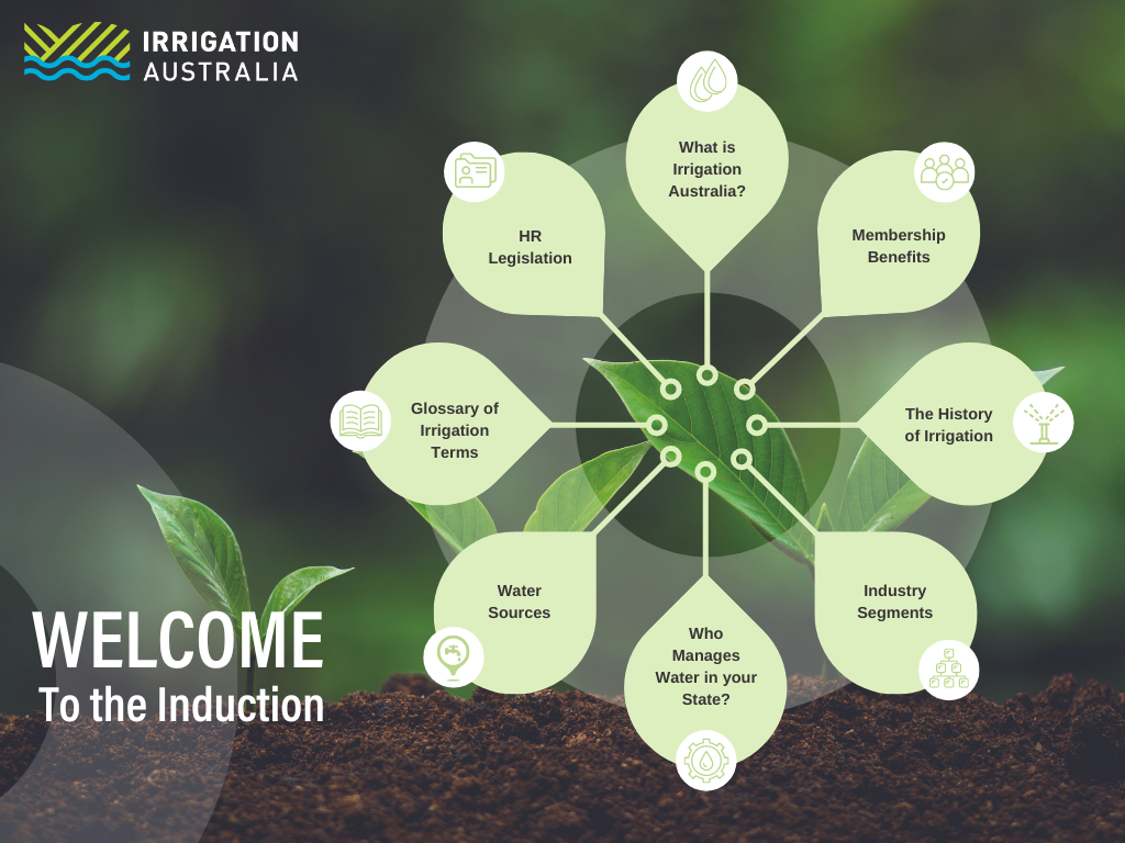 Irrigation Insights - Induction